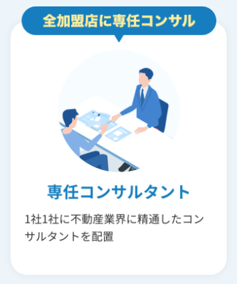 イエウールの提携不動産会社