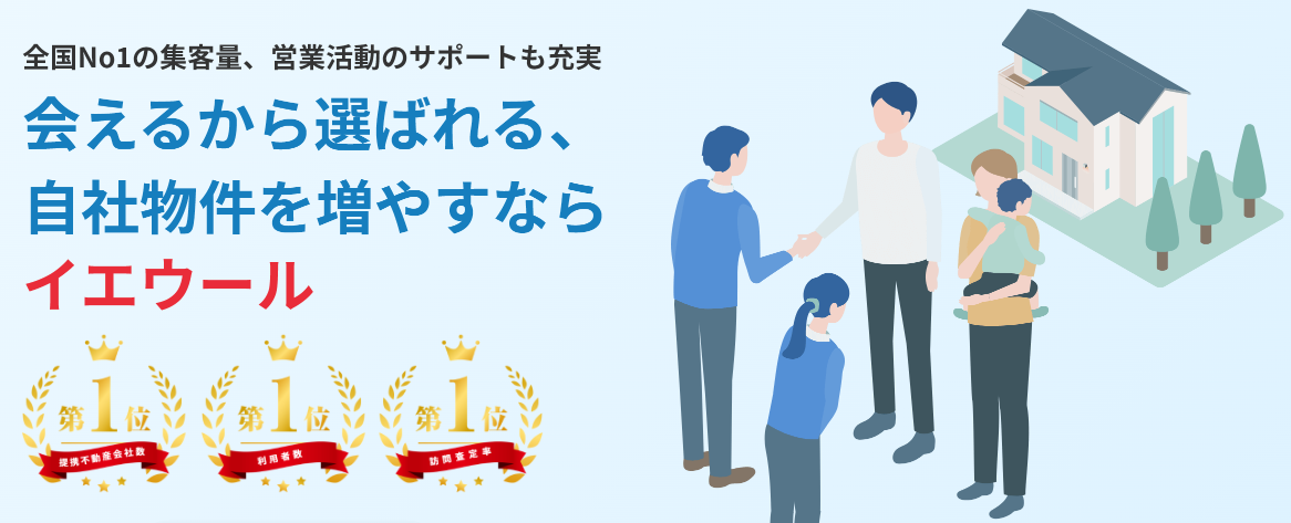 イエウールの料金プランは？初期費用・月額費用はいくら？